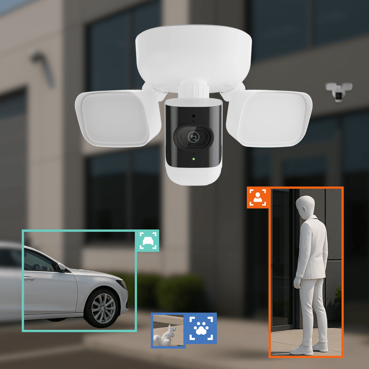 Residential: Smart Security and Peace of Mind